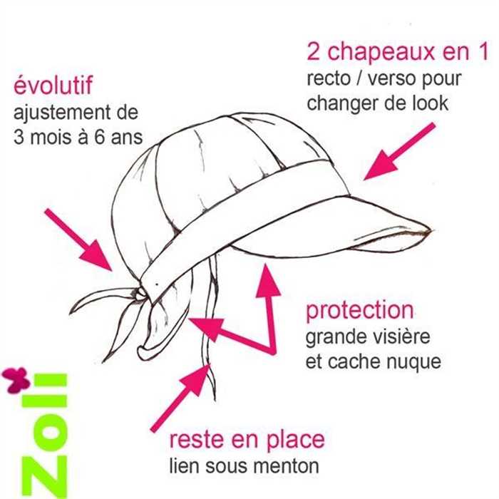 Graines De Vie Chapeau Bebe Et Enfant Mer Graines De Vie Chapeau Bebe Et Enfant Mer