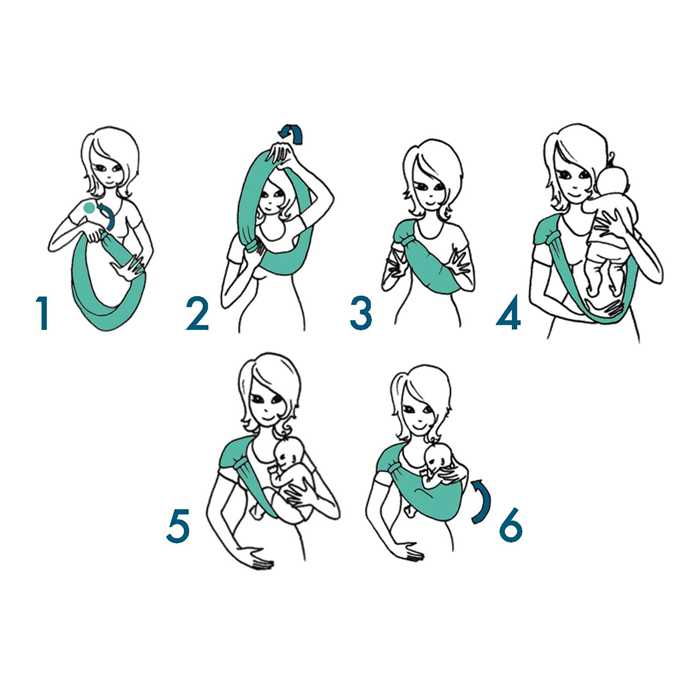 Graines De Vie Hop La Porte Bebe D Appoint Ficelle Graines De Vie Hop La Porte Bebe D Appoint Ficelle